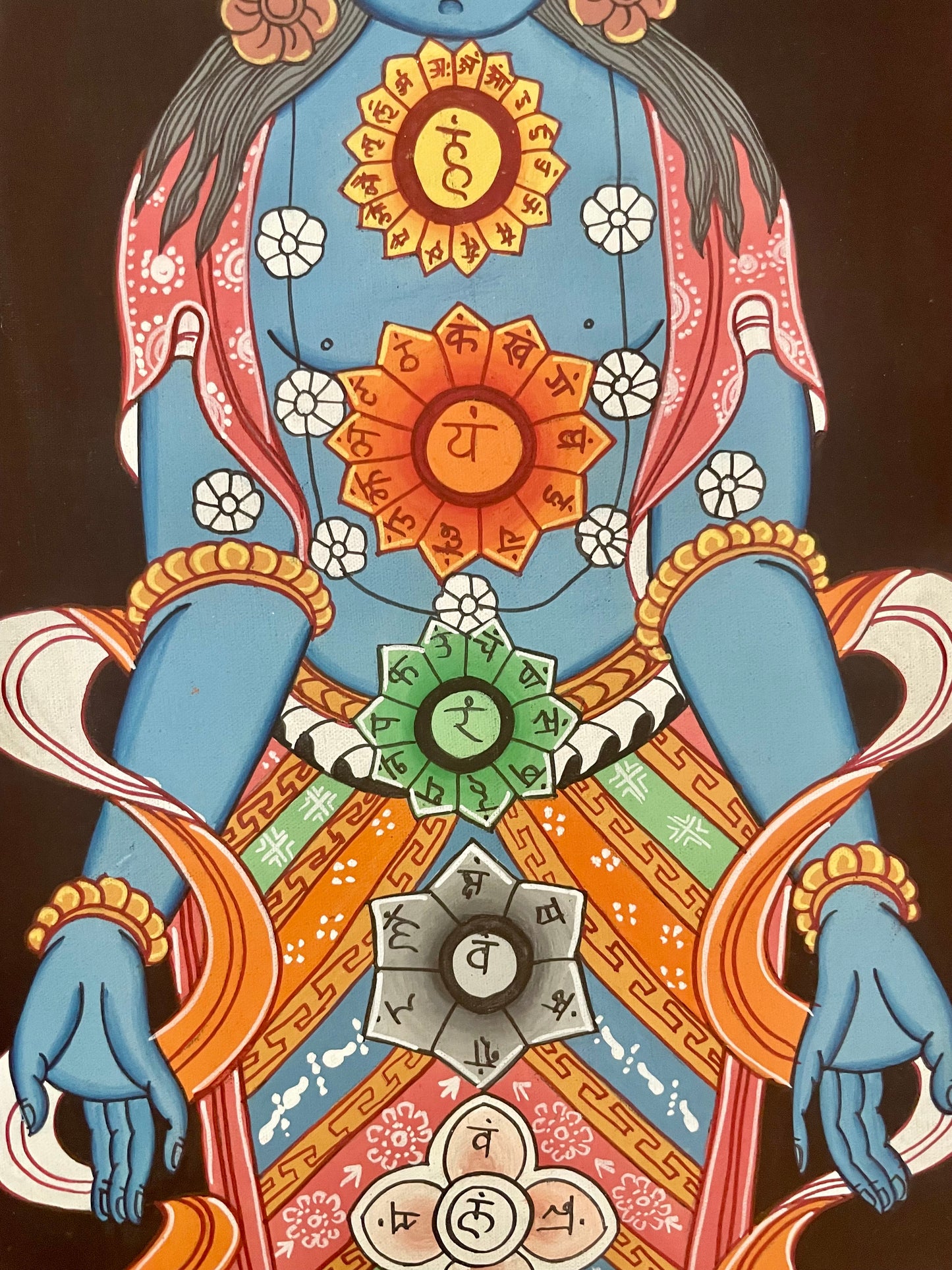 Seven Chakras (Blue)