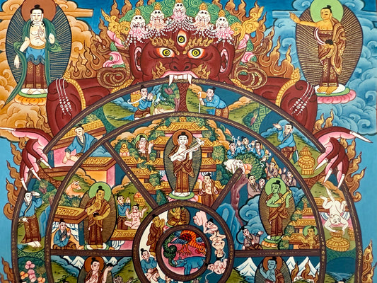 Wheel of life thangka - detail in middle section