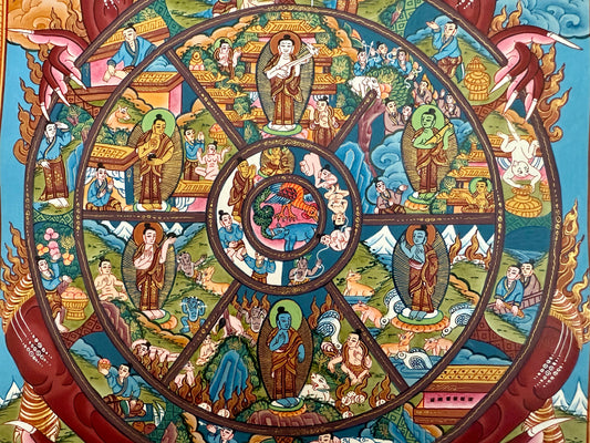 Wheel of Life Thangka - Blue Border
