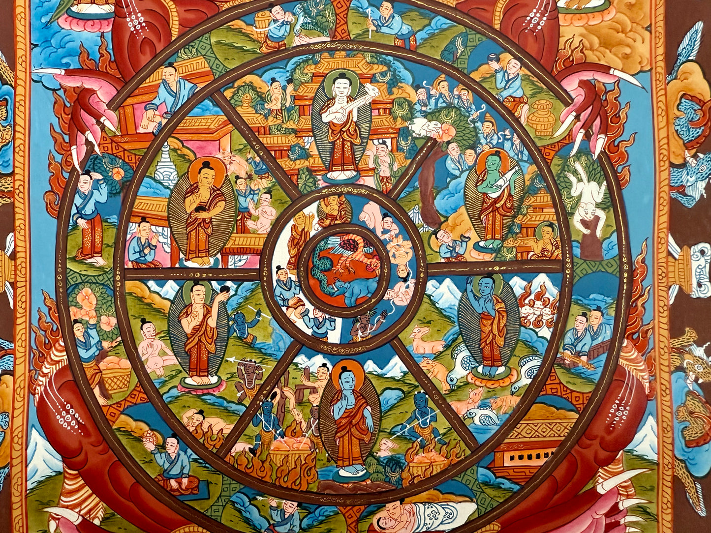 Wheel of Life Thangka - Red Border