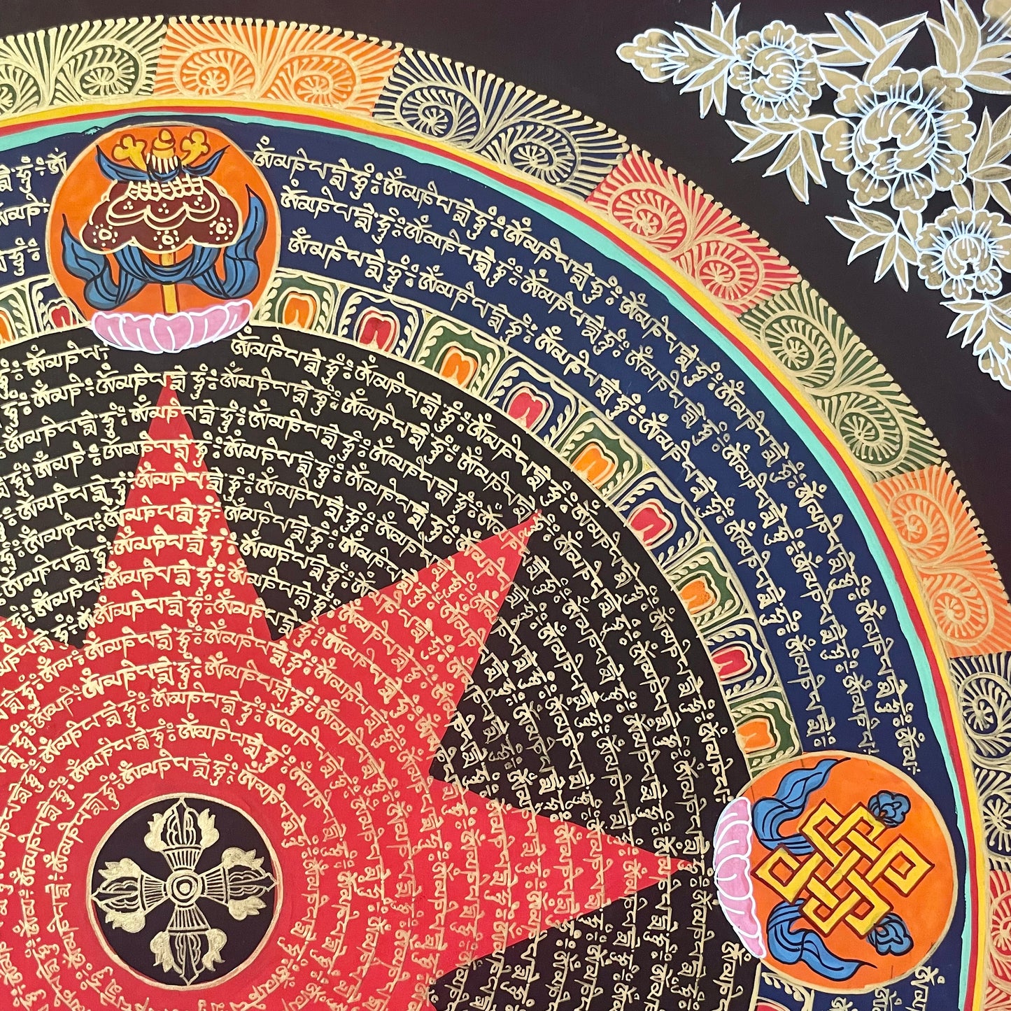 Compassion and Double Vajra Mandala